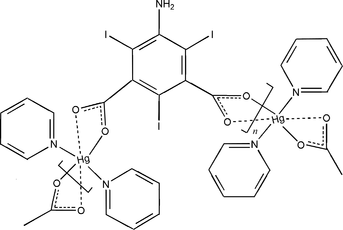 [Contents scheme]