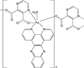 [Contents scheme]