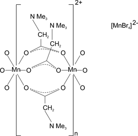[Contents scheme]