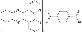 [Contents scheme]