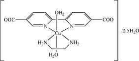 [Contents scheme]
