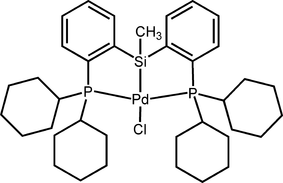 [Contents scheme]