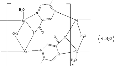 [Contents scheme]