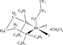 [Contents scheme]
