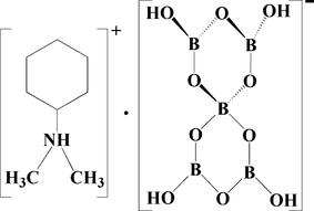 [Contents scheme]