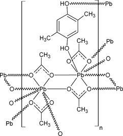 [Contents scheme]