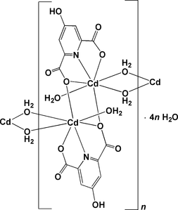 [Contents scheme]