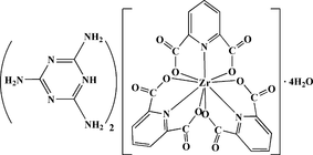 [Contents scheme]