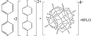 [Contents scheme]