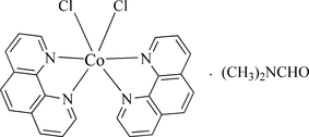 [Contents scheme]