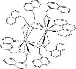 [Contents scheme]
