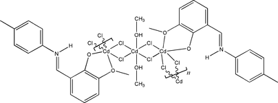 [Contents scheme]