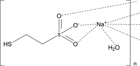 [Contents scheme]
