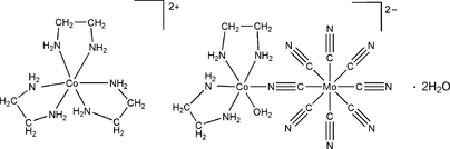 [Contents scheme]