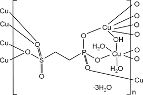 [Contents scheme]