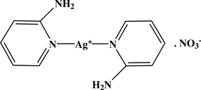 [Contents scheme]