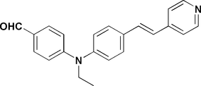 [Contents scheme]