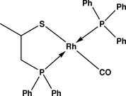 [Contents scheme]