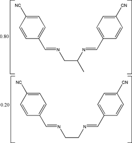[Contents scheme]