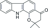 [Contents scheme]
