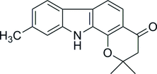 [Contents scheme]