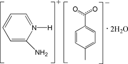 [Contents scheme]