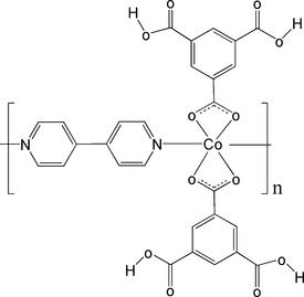 [Contents scheme]