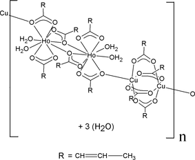 [Contents scheme]