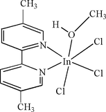 [Contents scheme]