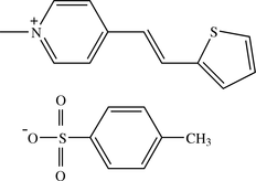 [Contents scheme]