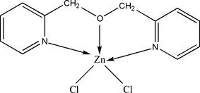 [Contents scheme]