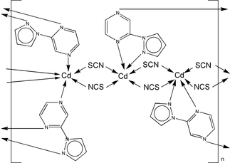 [Contents scheme]