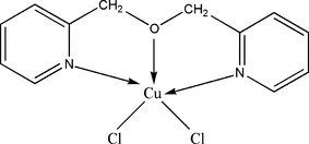 [Contents scheme]