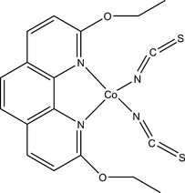 [Contents scheme]