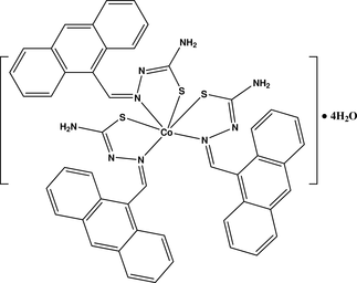 [Contents scheme]