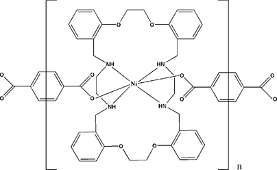 [Contents scheme]