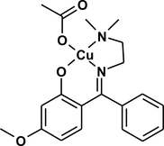[Contents scheme]