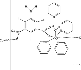 [Contents scheme]