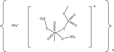 [Contents scheme]