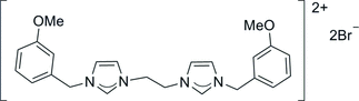 [Contents scheme]