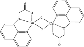[Contents scheme]