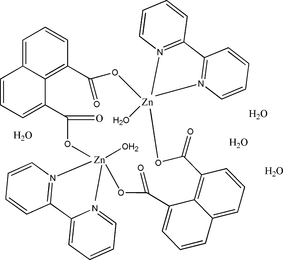 [Contents scheme]