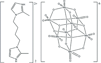 [Contents scheme]