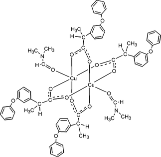 [Contents scheme]