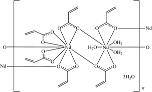 [Contents scheme]