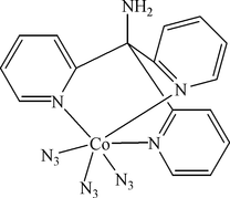 [Contents scheme]
