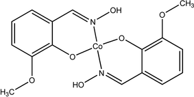 [Contents scheme]