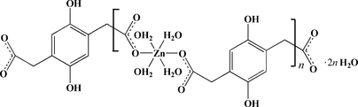 [Contents scheme]