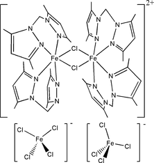 [Contents scheme]