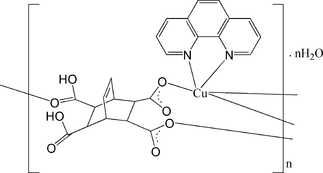 [Contents scheme]